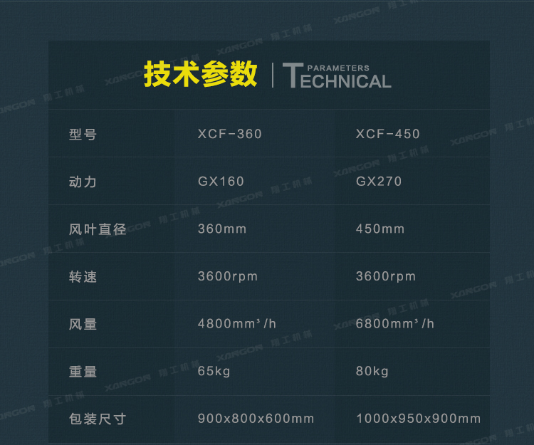 路面吹风机